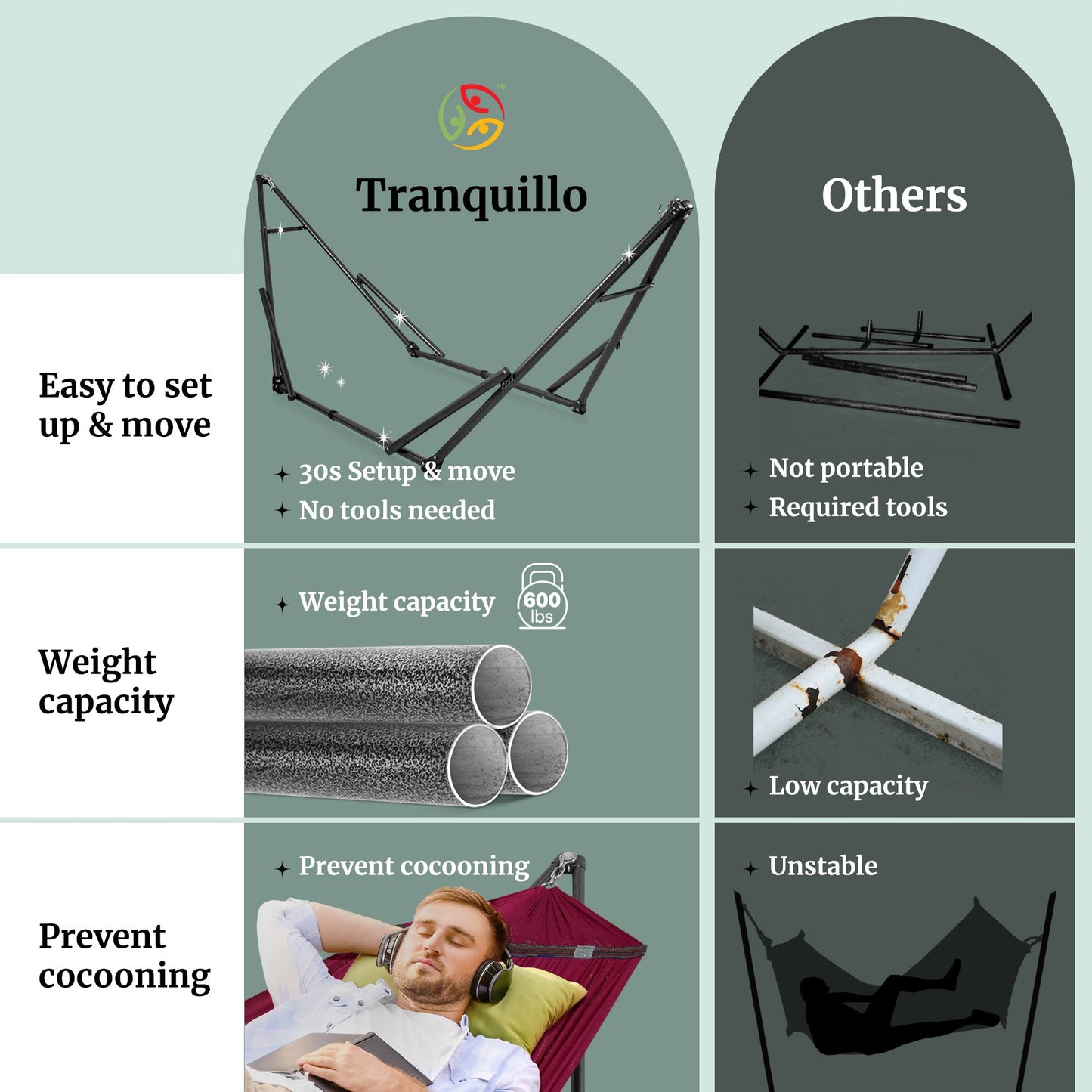 Megsu Tranquillo universal hammock set with medium stands, featuring a black hammock for comfortable outdoor relaxation.
