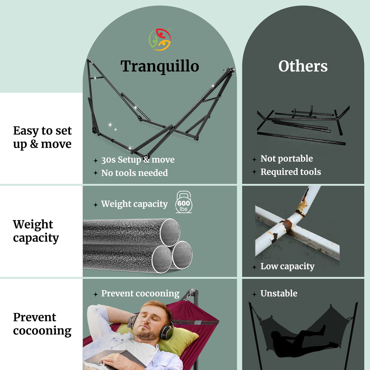 Megsu Tranquillo universal hammock set with medium stands, featuring a black hammock for comfortable outdoor relaxation.