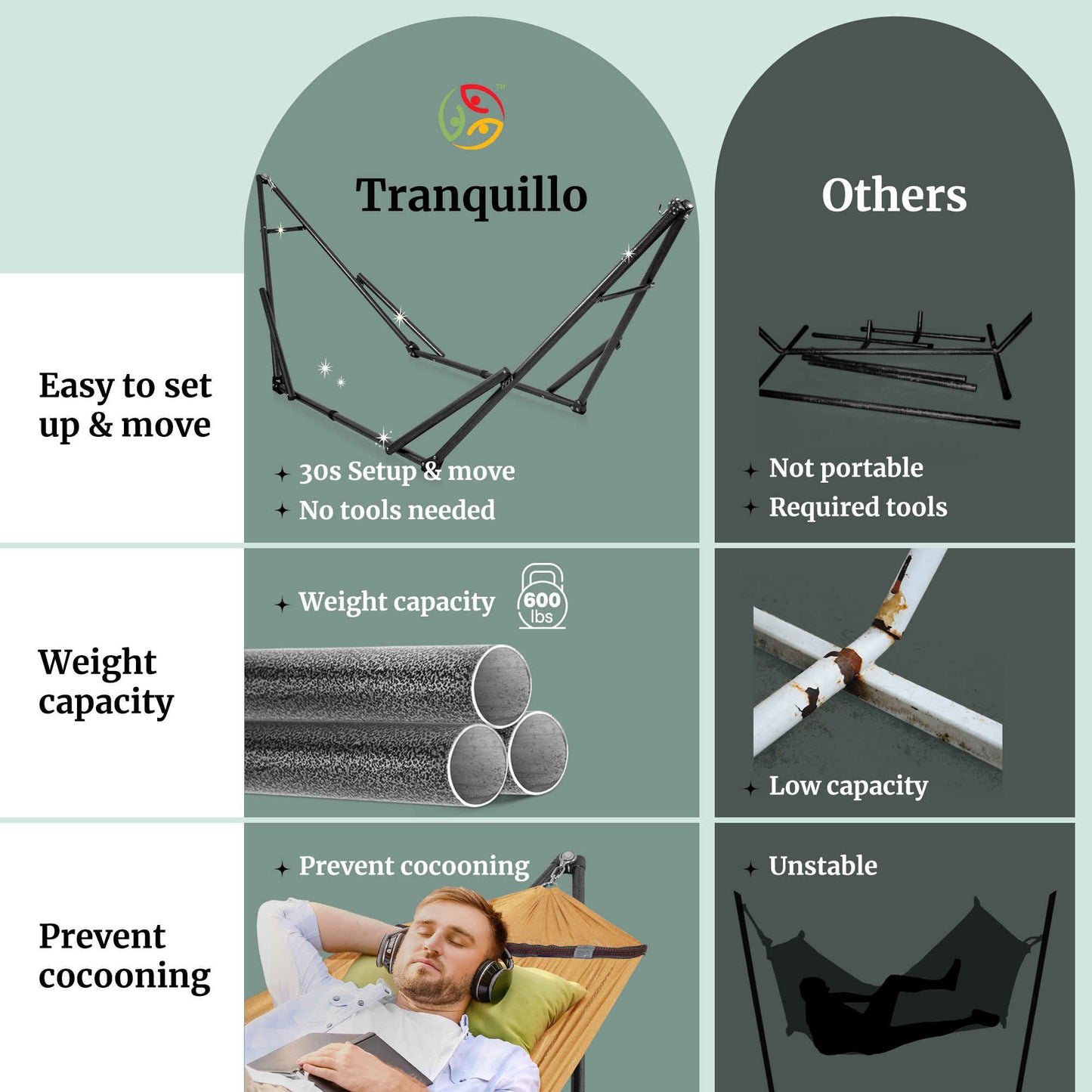 Megsu Tranquillo universal hammock full set with medium-sized stands, black fabric, ideal for relaxing outdoor or indoor use.