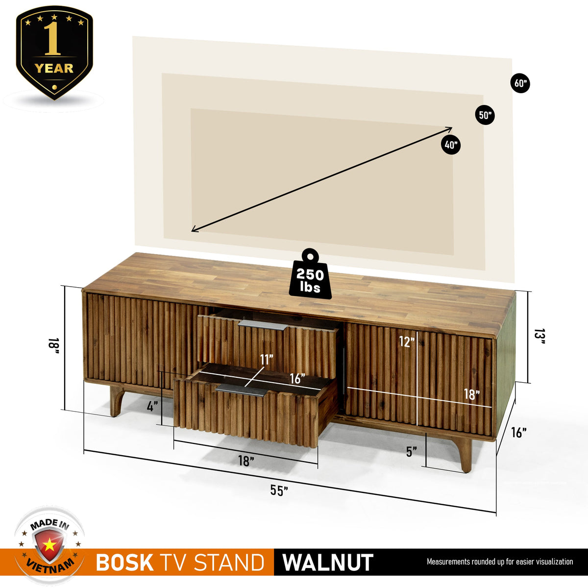 Megsu Bosk Wood Fluted TV Stand in walnut finish, showcasing sleek design and textured fluted panels for modern home decor.