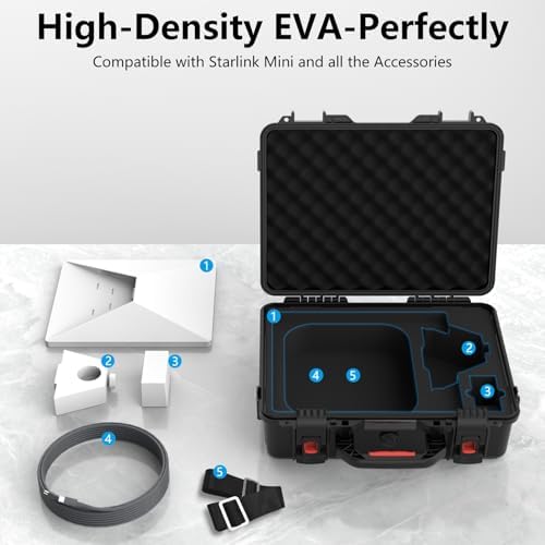MEKEET Starlink Mini Case, waterproof hard shell with foam interior, portable shoulder strap, designed for Starlink dish and accessories.
