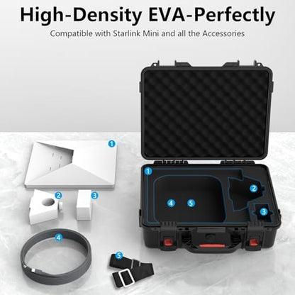 MEKEET Starlink Mini Case, waterproof hard shell with foam interior, portable shoulder strap, designed for Starlink dish and accessories.