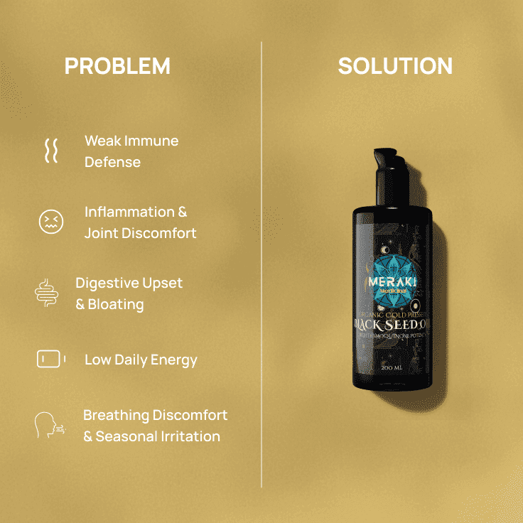 Organic black seed oil by Meraki Medicinal, high potency cold-pressed with 3% thymoquinone, shown in a dark glass bottle.