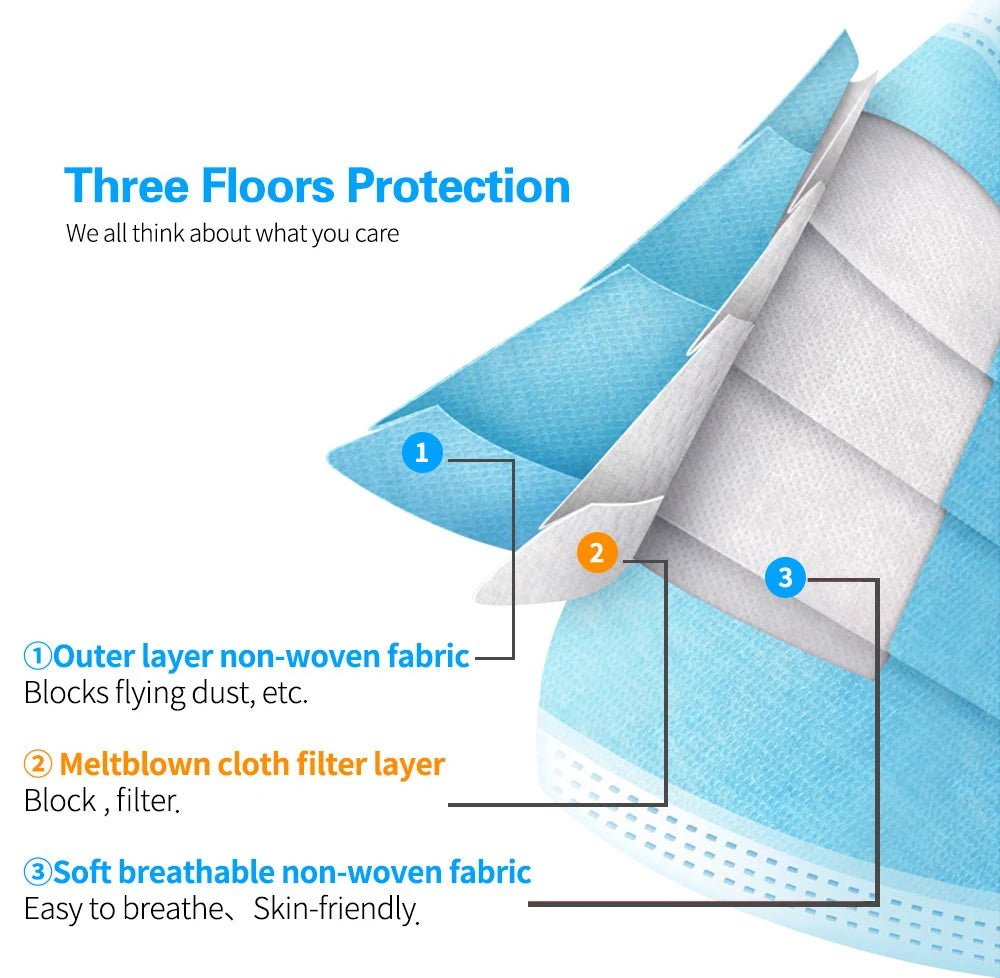 Mouth Masks 3 - layer Anti - Dust Disposable Mascarillas Non Woven Meltblown Cloth Masks Elastic Ear Loop Face Mask - BACKUPMYFILESNOW