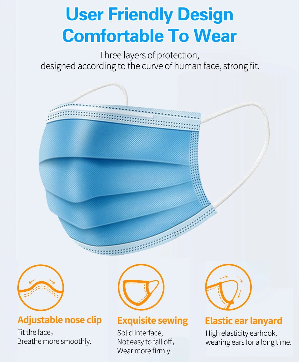 Mouth Masks 3 - layer Anti - Dust Disposable Mascarillas Non Woven Meltblown Cloth Masks Elastic Ear Loop Face Mask - BACKUPMYFILESNOW