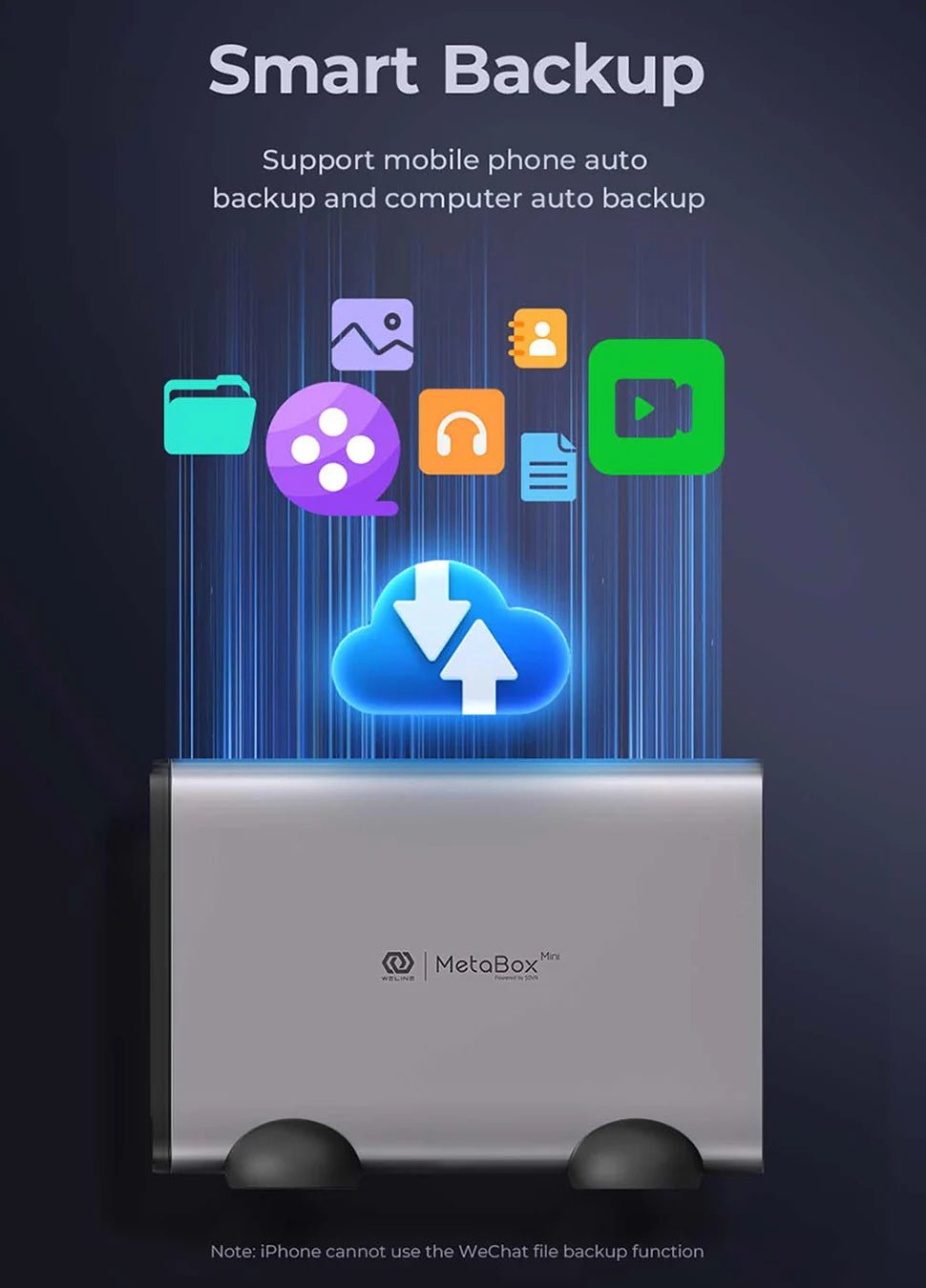 NAS Private Server Network Attached Cloud Home Storage Type C External Hard Drive Case 2.5/3.5 inch SATA SSD HDD Enclosure - BACKUPMYFILESNOW.COM®