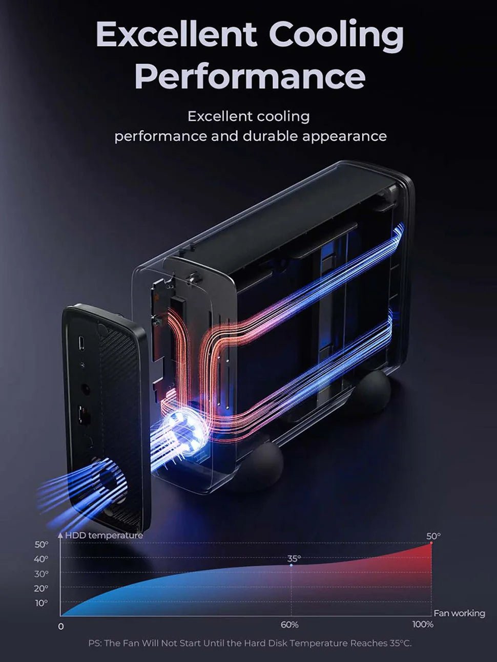 NAS Private Server Network Attached Cloud Home Storage Type C External Hard Drive Case 2.5/3.5 inch SATA SSD HDD Enclosure - BACKUPMYFILESNOW.COM®