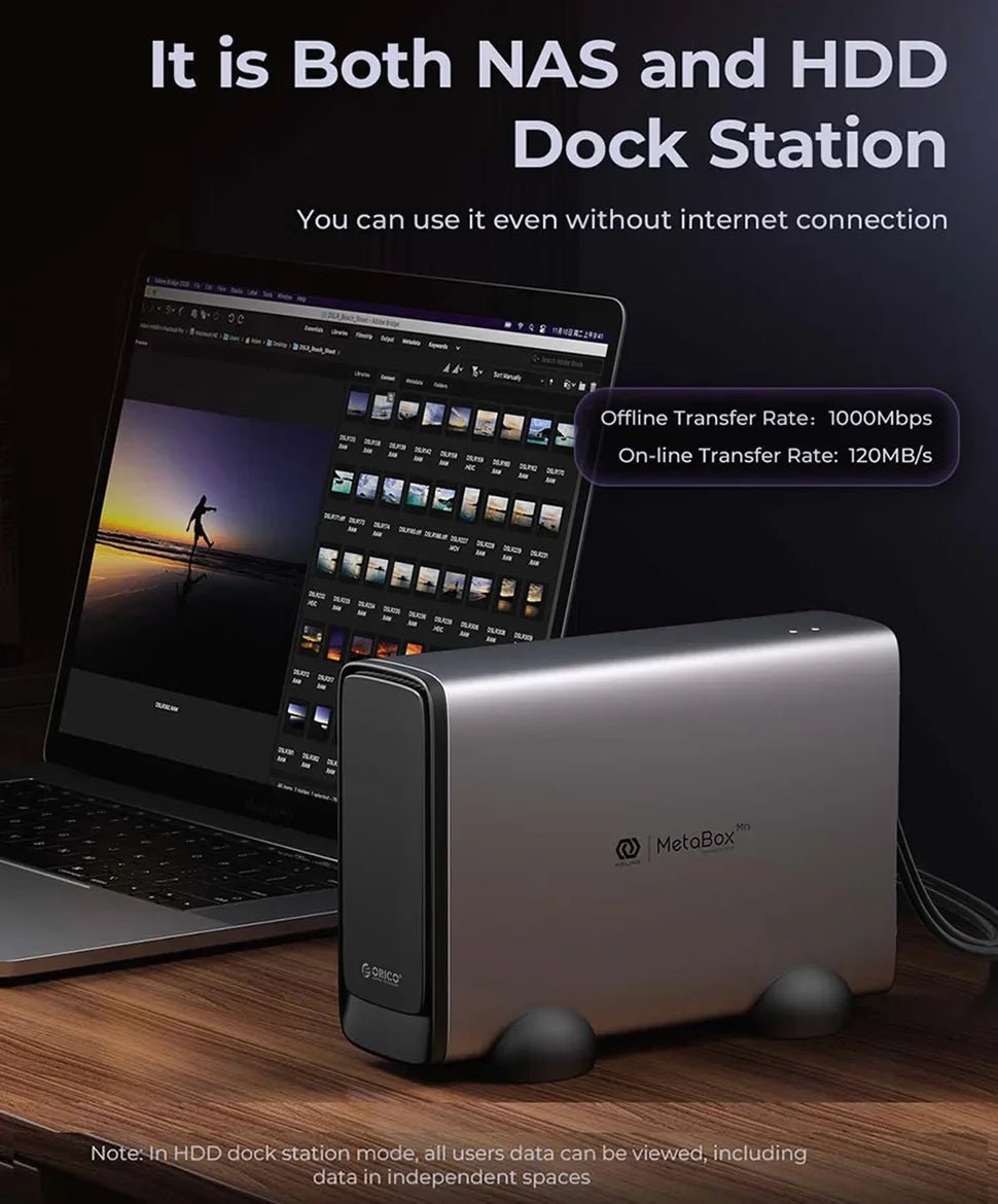 NAS Private Server Network Attached Cloud Home Storage Type C External Hard Drive Case 2.5/3.5 inch SATA SSD HDD Enclosure - BACKUPMYFILESNOW.COM®