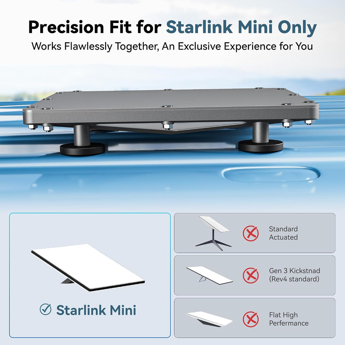 Nogoal Starlink Mini Magnetic Mount in silver with protective cover, designed for RV, truck, boat, camping, and off-road use.