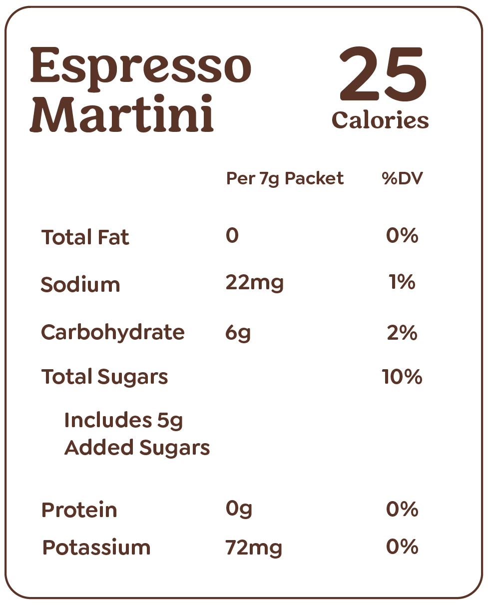 Nutrition facts label for Craftmix Espresso Martini flavor, showing ingredients and nutritional information.