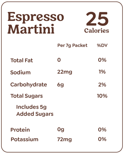 Nutrition facts label for Craftmix Espresso Martini flavor, showing ingredients and nutritional information.
