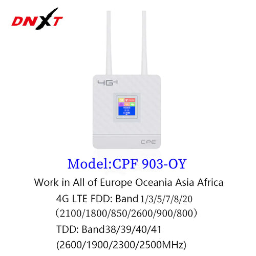 Home Office 4G Router with Color Screen Pluggable Card