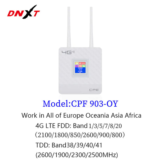 Home Office 4G Router with Color Screen Pluggable Card