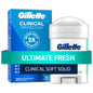 Gillette Clinical Soft Solid Antiperspirant and Deodorant Ultimate Fresh in 1.7 oz container, displayed on a plain background.