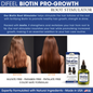 Difeel Biotin Pro-Growth Root Stimulator in 2.5 oz bottle, hair care product for stimulating hair growth and scalp health