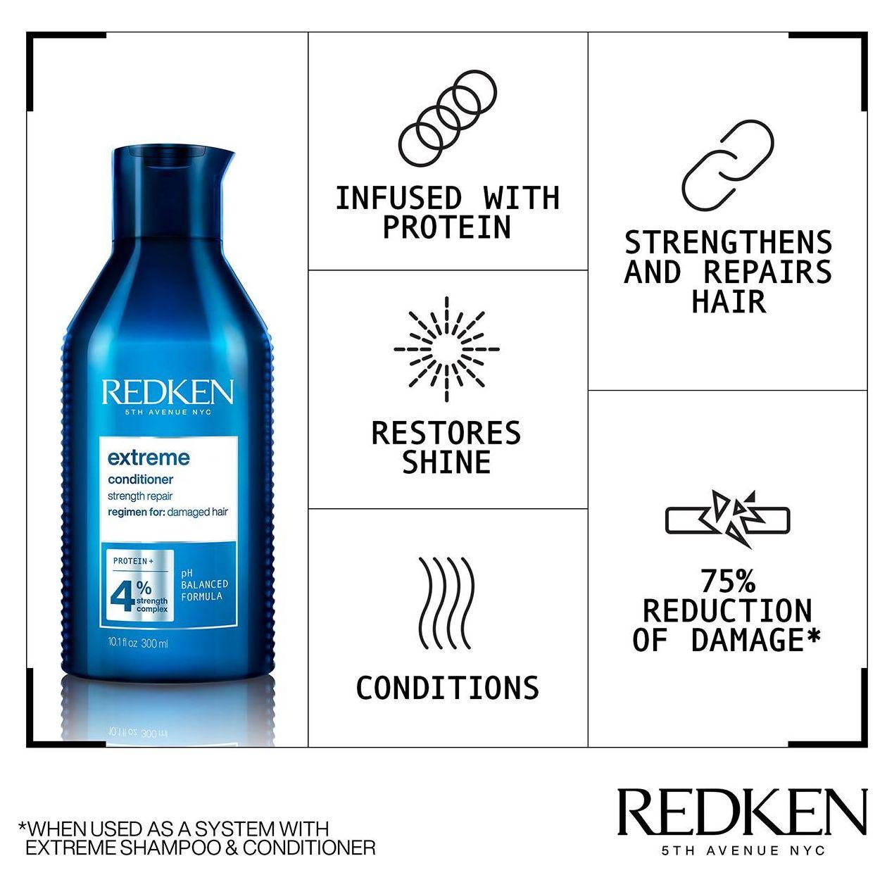 Redken Extreme Hair Conditioner in 10.1 fl oz bottle, moisturizing and strengthening formula for damaged hair.