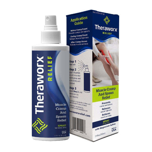 Theraworx Relief Muscle Cramp and Spasm Relief Spray in 7.1 oz bottle, showing the spray nozzle and label.
