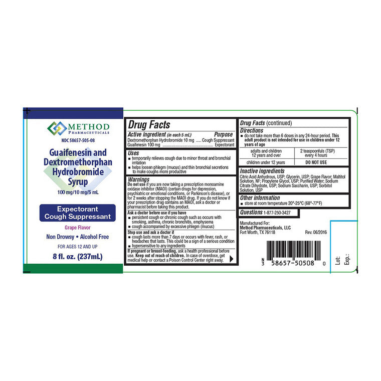 Box of Method Pharmaceuticals Guaifenesin and Dextromethorphan Hydrobromide cough syrup in an 8 oz bottle, displayed in a medicine cabinet.