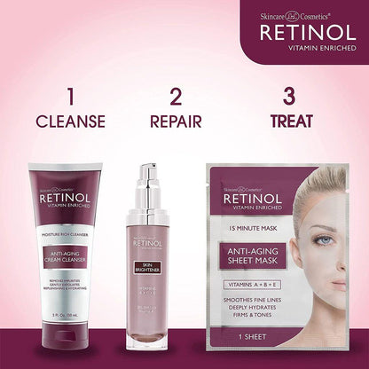 Pack of five Pasteur Pharmacy retinol anti-aging sheet masks, hydrating facial masks for youthful skin.