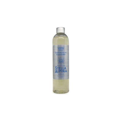 Saponificio Varesino Shower Gel Collection featuring three 11.5 fl oz bottles with elegant packaging and natural ingredients.