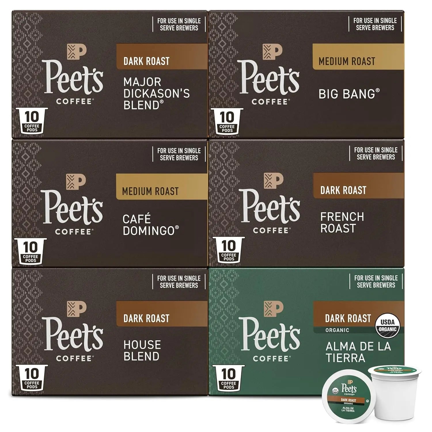 Premium Coffee Variety Pack - 60 K - Cup Pods, Dark & Medium Roasts, Compatible with Keurig Brewers - BACKUPMYFILESNOW