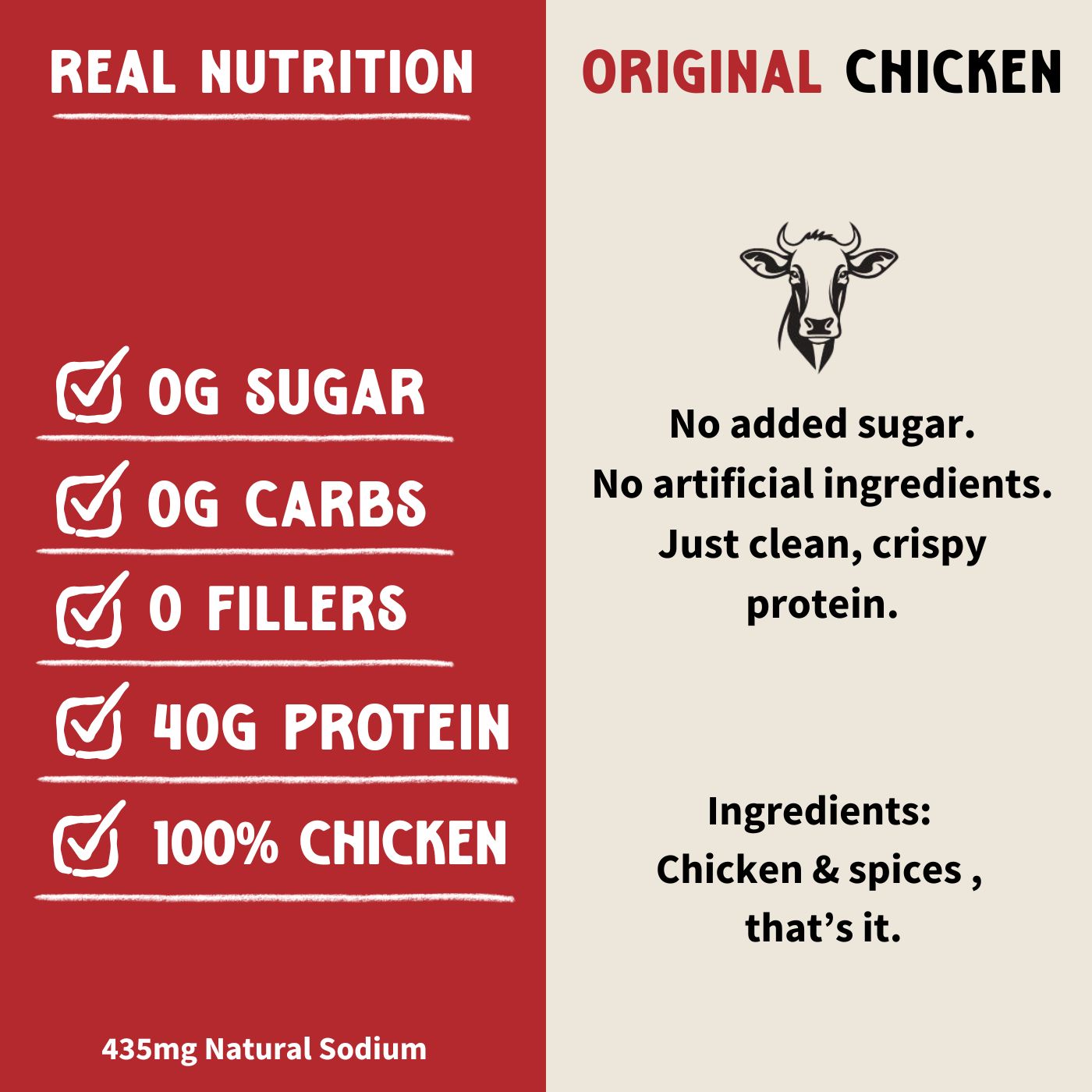 Primal Krisp Classic Chicken snack in a 2oz bag, crispy and flavorful gluten-free chicken bites for on-the-go snacking.