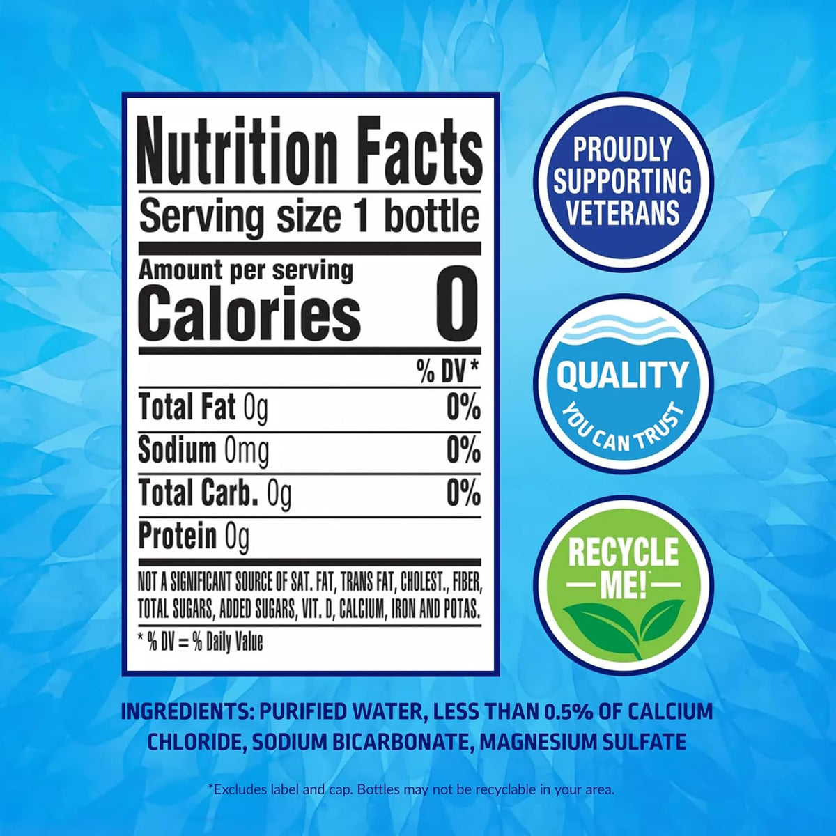 Pure Life purified bottled water in aluminum bottles, 20 fl oz, 18-pack, with minerals for a crisp, refreshing taste.