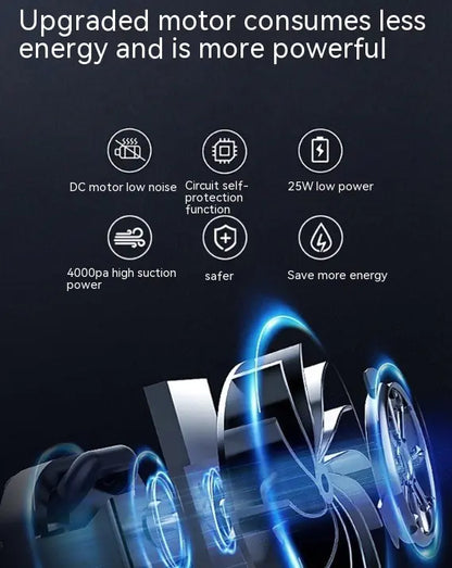 USB Rechargeable Portable Electric Air Pump