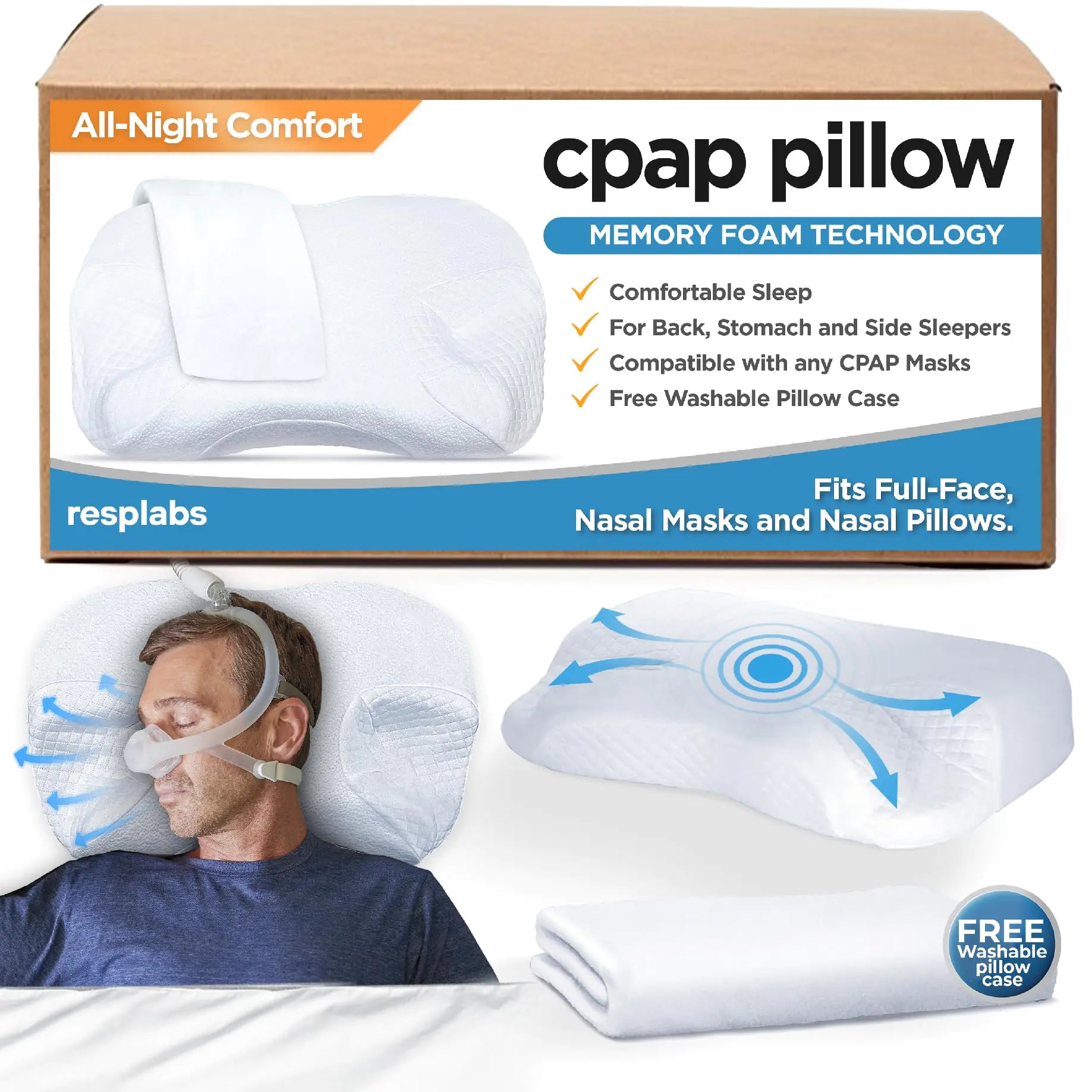 resplabs CPAP Pillow for Side Back Stomach Sleeper Full Face Nasal Nasal Pillow Mask Users - Includes Extra Washable Pillowcase