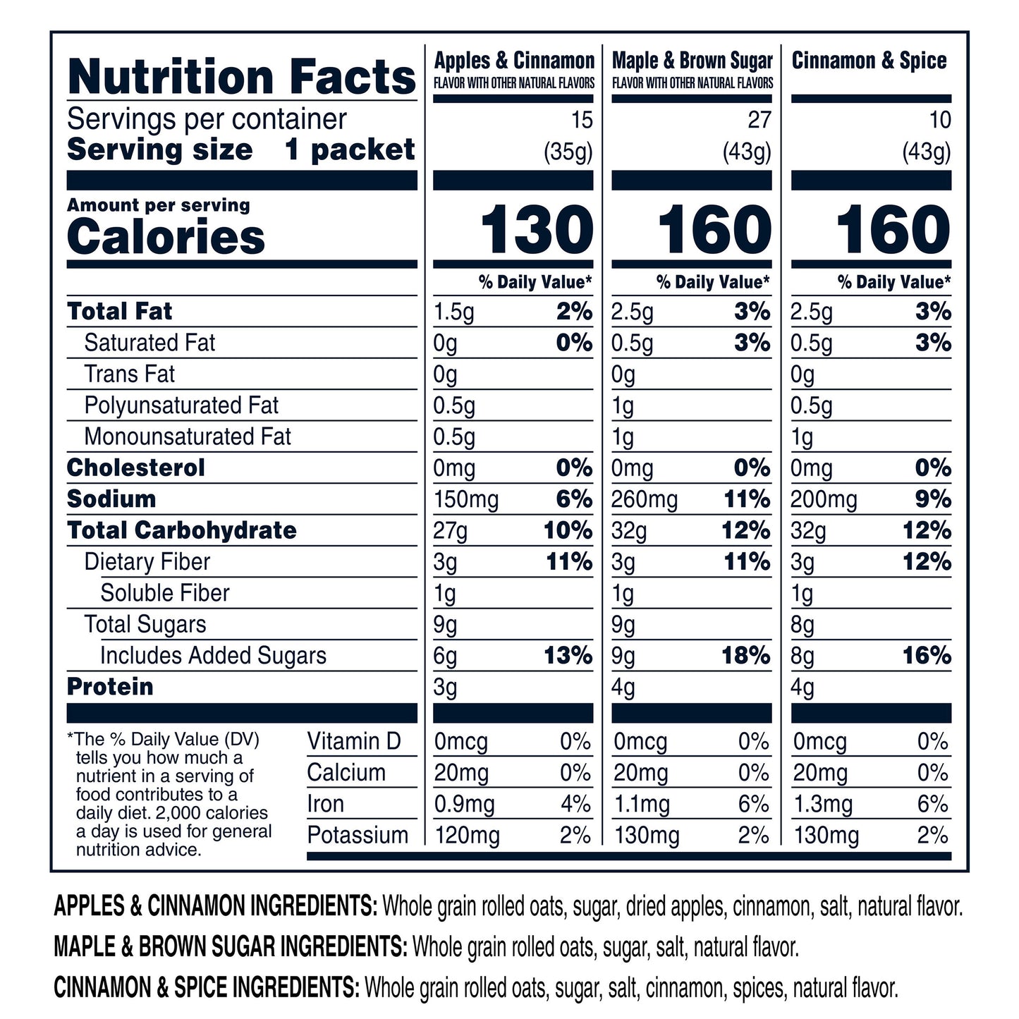 Assorted Quaker Instant Oatmeal Variety Pack with 52 single-serve packets, each 1.51 oz, in colorful packaging.