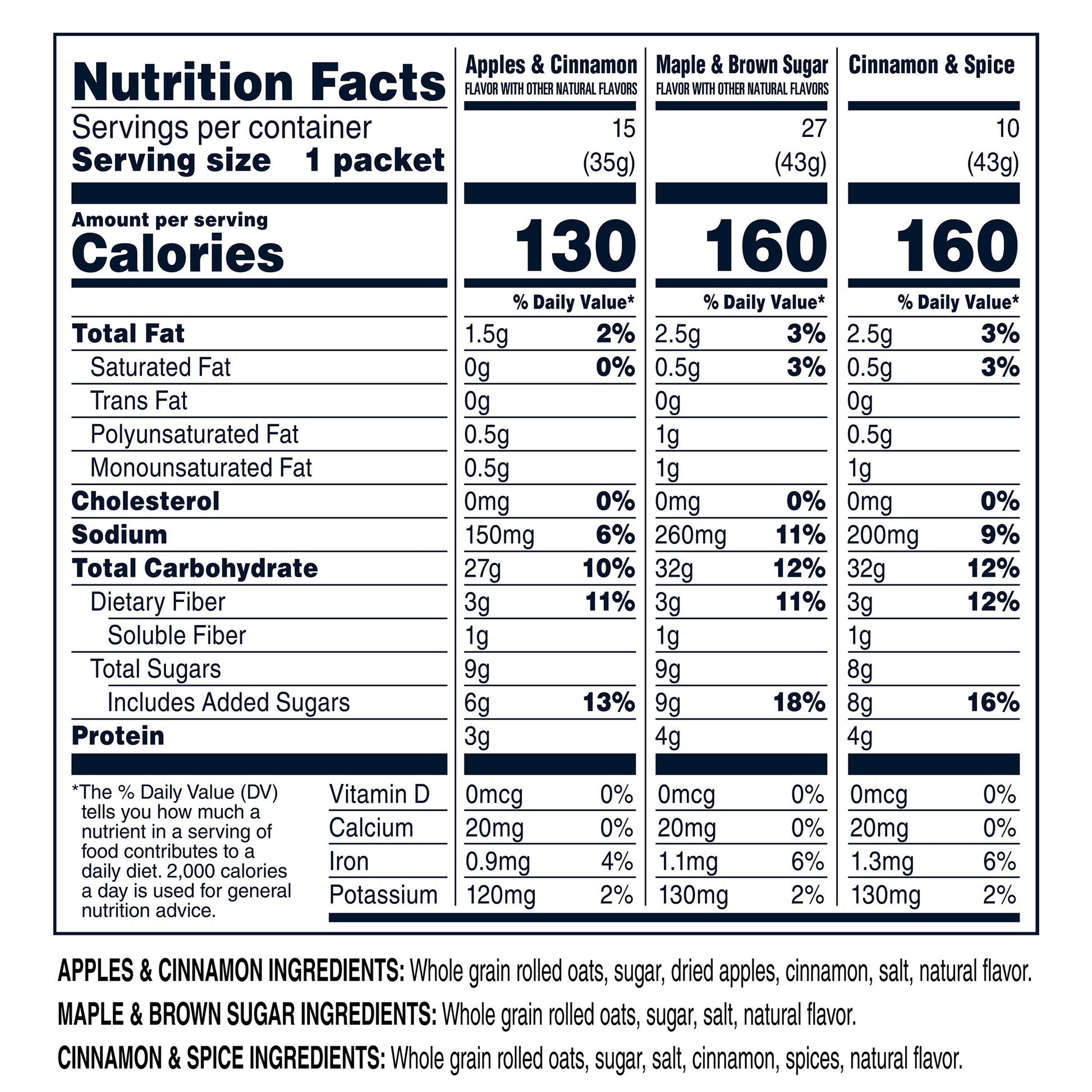 Assorted Quaker Instant Oatmeal Variety Pack with 52 single-serve packets, each 1.51 oz, in colorful packaging.