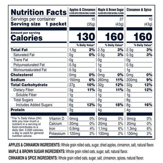 Assorted Quaker Instant Oatmeal Variety Pack with 52 single-serve packets, each 1.51 oz, in colorful packaging.