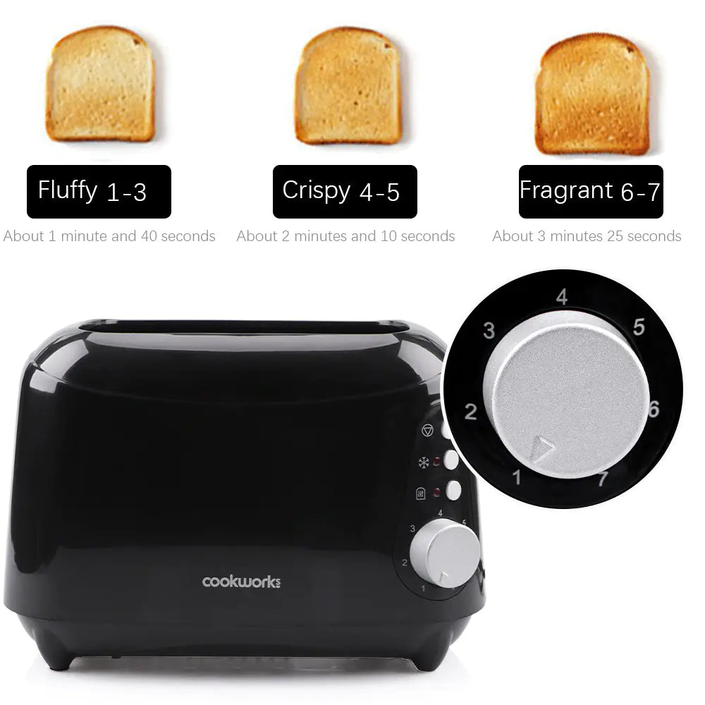 Home Use 2-Slice Toaster for Breakfast (UK Standard)