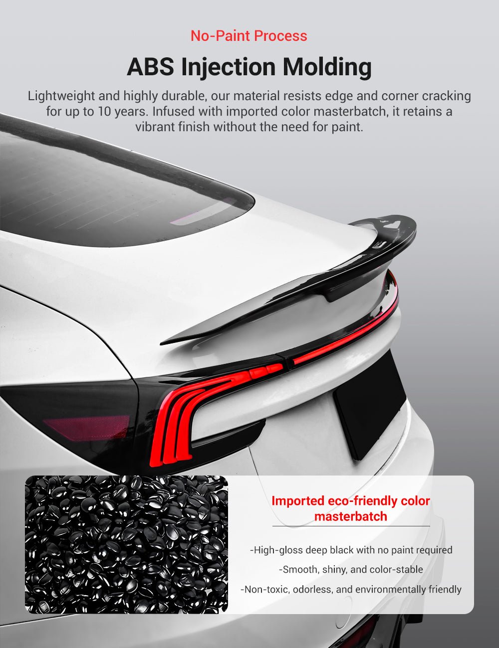 Rear LED spoiler for Tesla Model 3 Highland and Model Y, made of ABS, enhancing vehicle style and visibility.