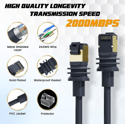 Starlink cable extension for Gen 3 and Mini by Tesery, weatherproof and high-speed, with visible cable and connectors.
