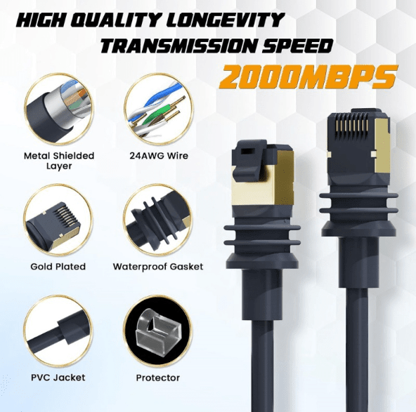 Replacement Starlink Cable Extension for Gen 3/Mini | High-Speed & Weatherproof - BACKUPMYFILESNOW.COM®