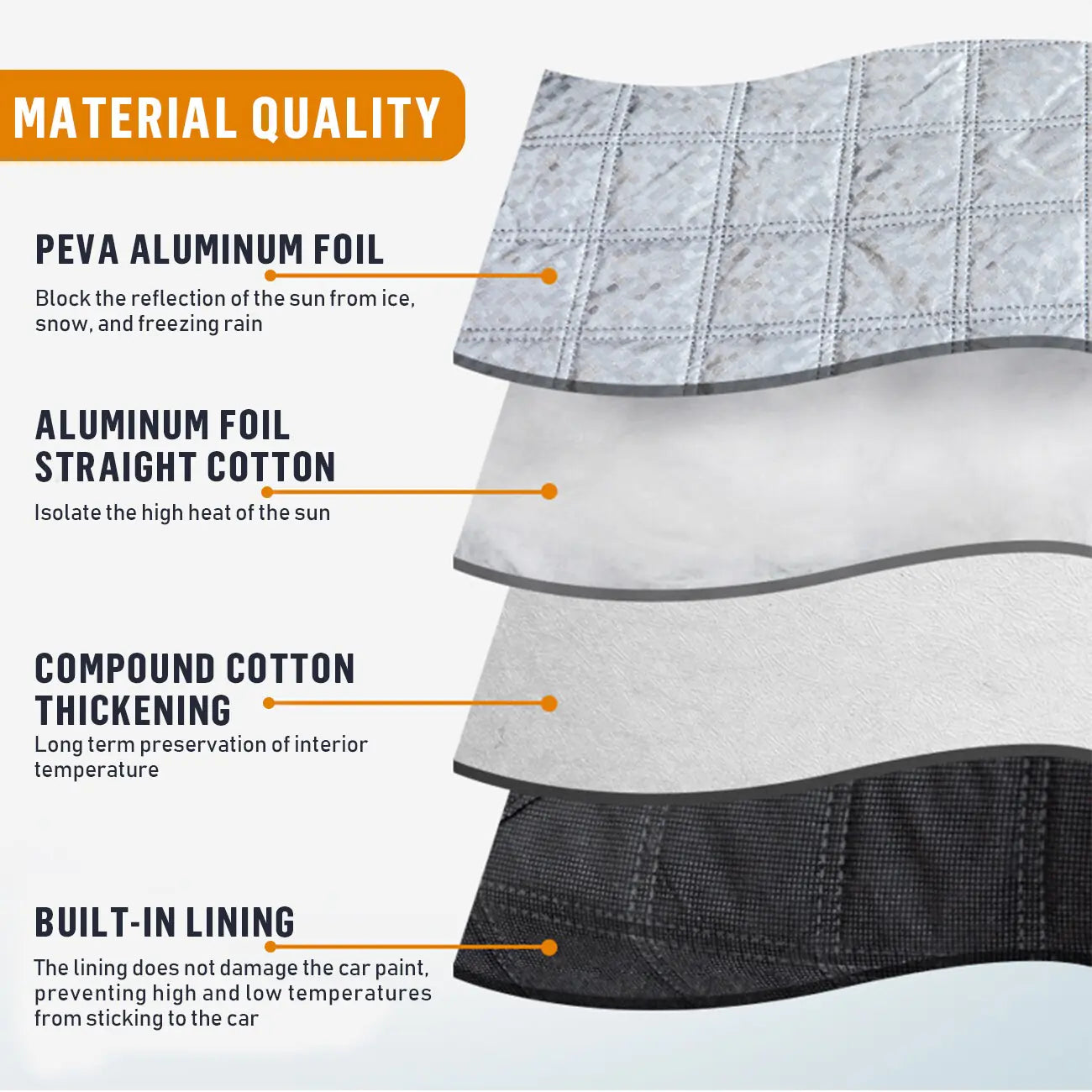 Car Windshield Magnetic Cover with 5 Magnets