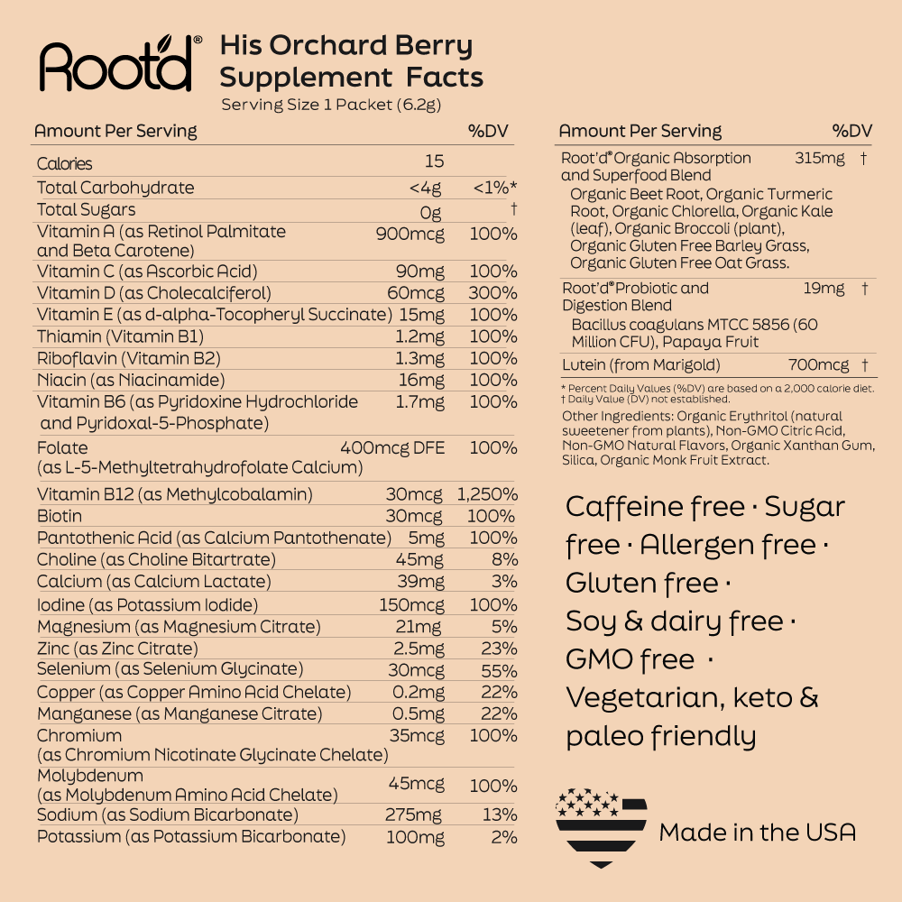 Root'd Growing Together Bundle multivitamin pack for future mom and dad, featuring hydrating multivitamins in a 30-day supply.