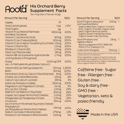 Root'd Growing Together Bundle multivitamin pack for future mom and dad, featuring hydrating multivitamins in a 30-day supply.