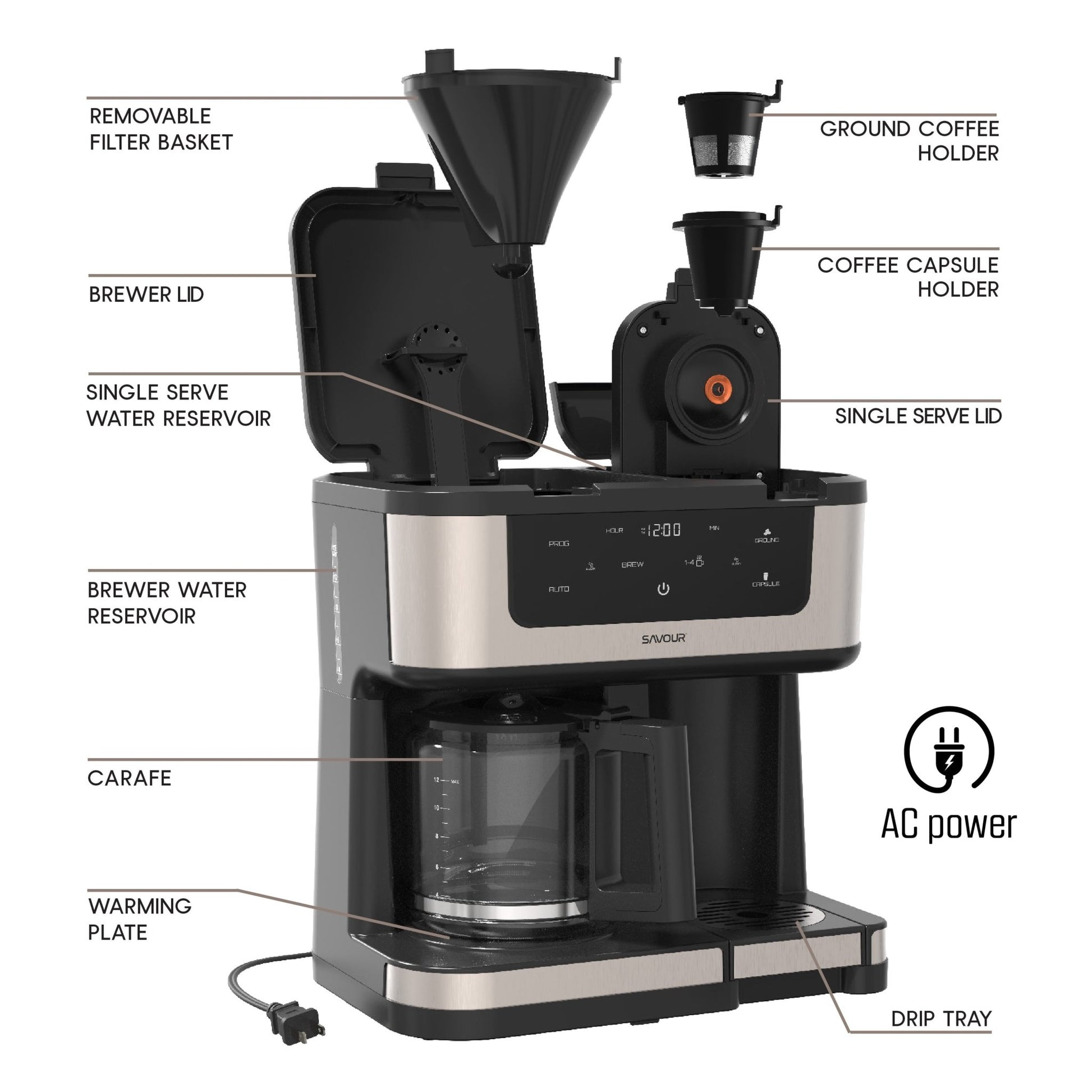 Savour Dual Coffee Maker, Programmable 12 - Cup Coffee Pot & Single Serve Coffee Machine - BACKUPMYFILESNOW.COM®