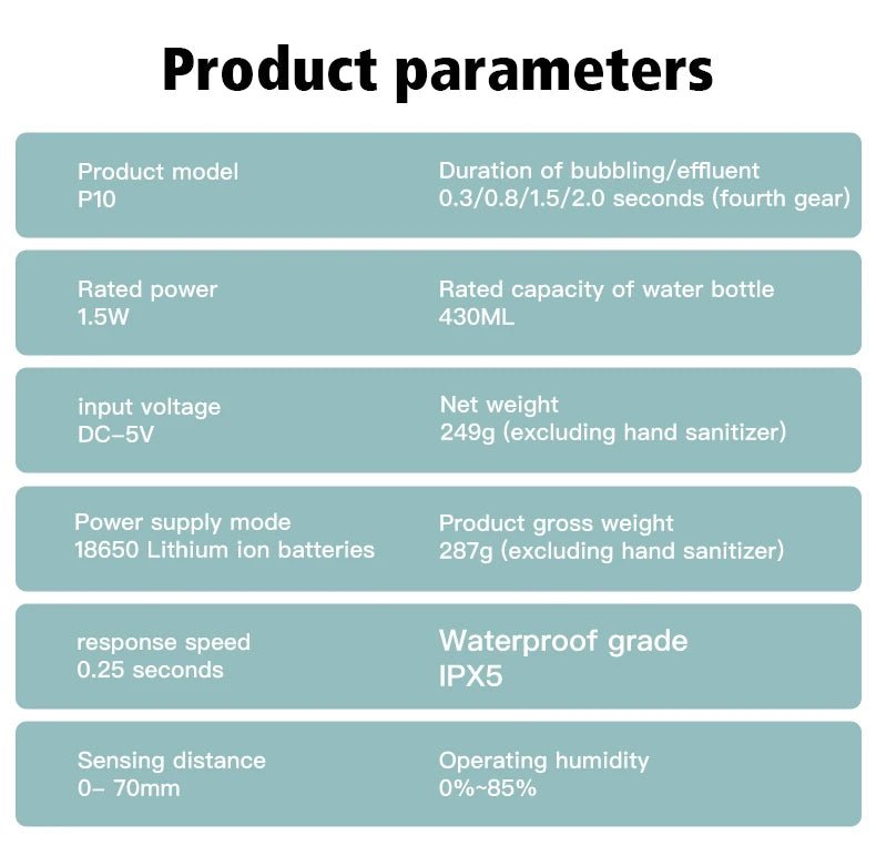 Soap Dispensers Touchless Automatic Foam Bathroom Smart Washing Hand Machine with USB Charging White High Quality ABS Material - BACKUPMYFILESNOW