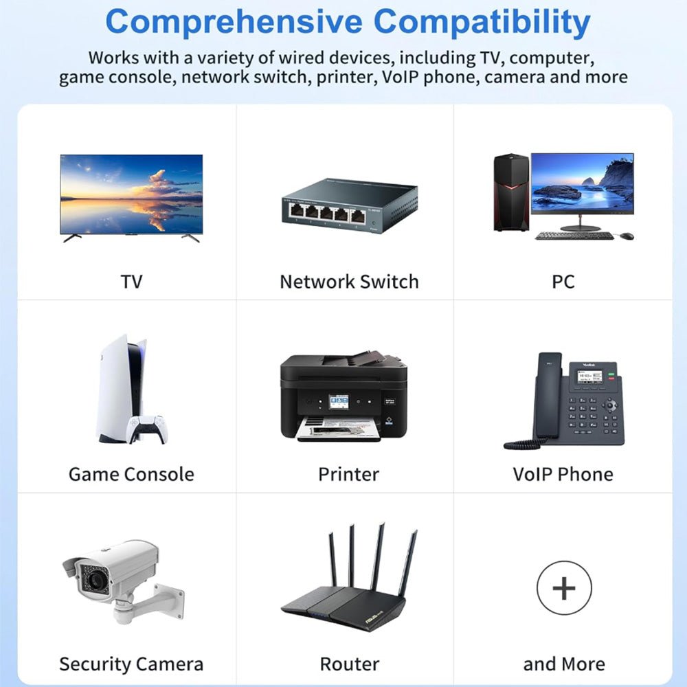 Starlink Ethernet Adapter for Gen 2 | Wired Connection to RJ45 - BACKUPMYFILESNOW.COM®