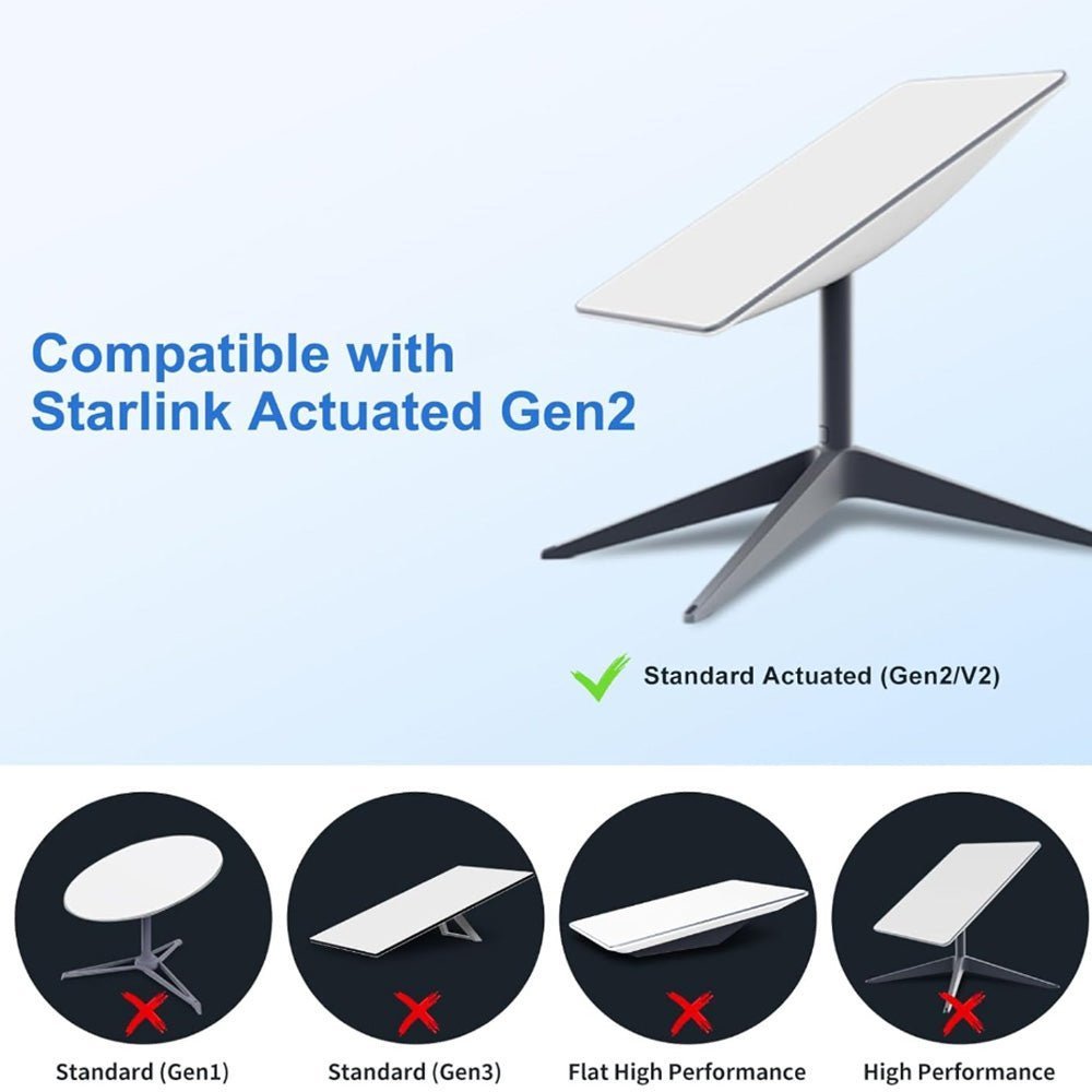 Starlink Ethernet Adapter for Gen 2 | Wired Connection to RJ45 - BACKUPMYFILESNOW.COM®