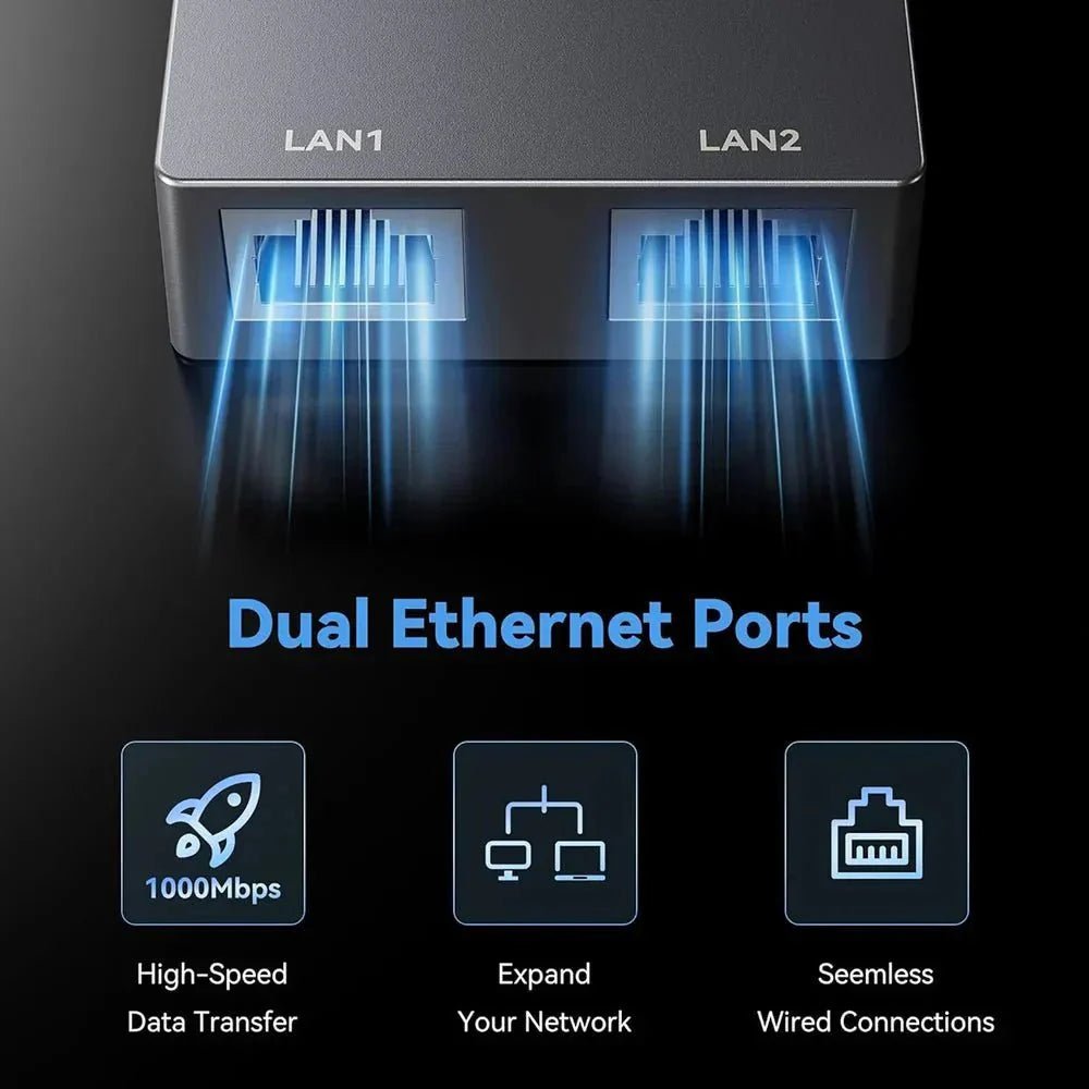 Starlink Gen 2 Dual-Port Ethernet Adapter | 2-in-1 RJ45 Splitter - BACKUPMYFILESNOW.COM®
