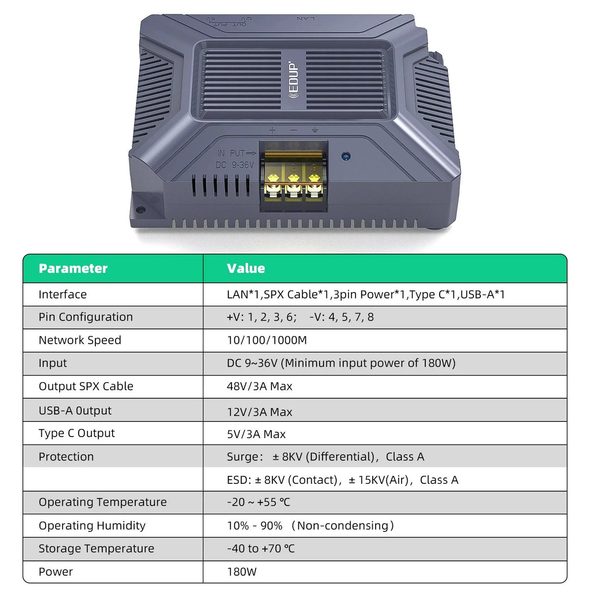 Starlink Gen 2 POE Injector and 5-in-1 DC Power Converter by Tesery, showing the compact black device with multiple ports.