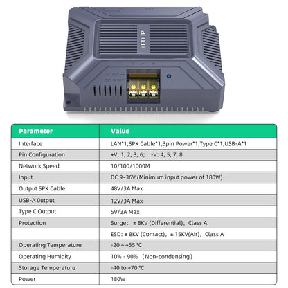 Starlink Gen 2 POE Injector and 5-in-1 DC Power Converter by Tesery, showing the compact black device with multiple ports.