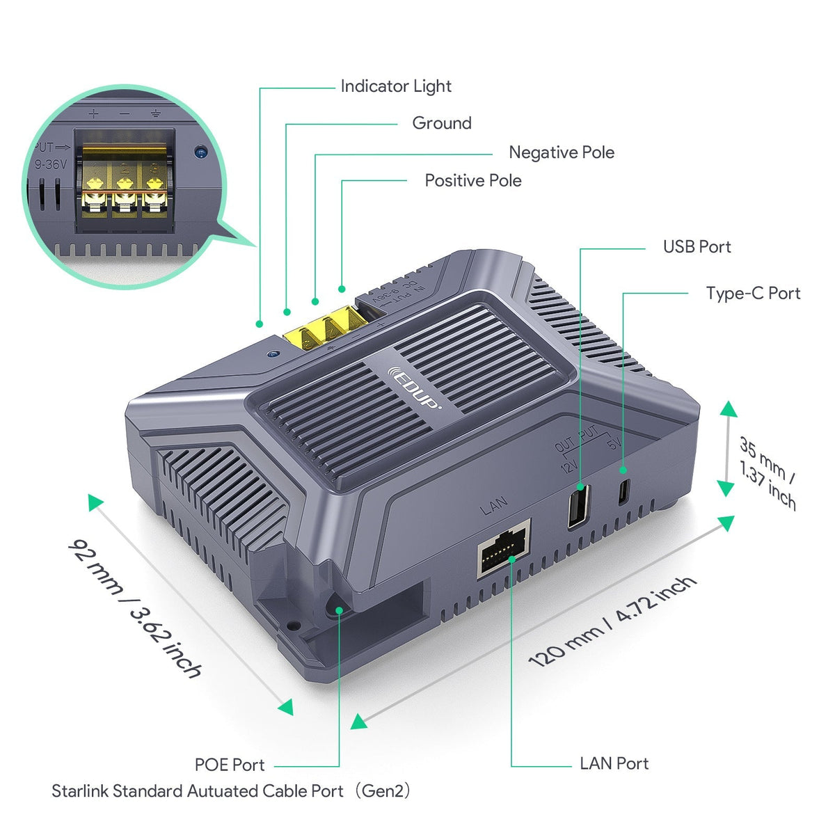 Starlink Gen 2 POE Injector by Tesery Official Store, 5-in-1 DC power converter with ports and connections visible in the image.
