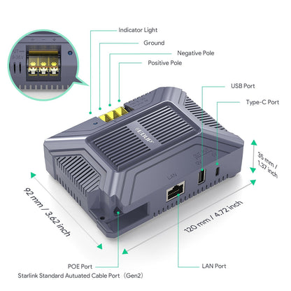 Starlink Gen 2 POE Injector by Tesery Official Store, 5-in-1 DC power converter with ports and connections visible in the image.