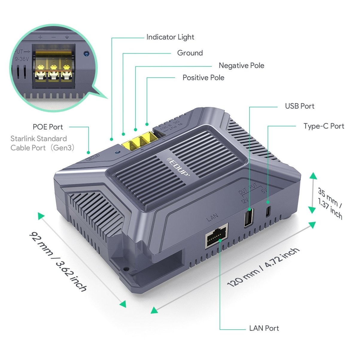 Starlink Gen 3 PoE Injector 200W 5-in-1 power adapter with USB-C port, Tesery official product image showing the device and ports.