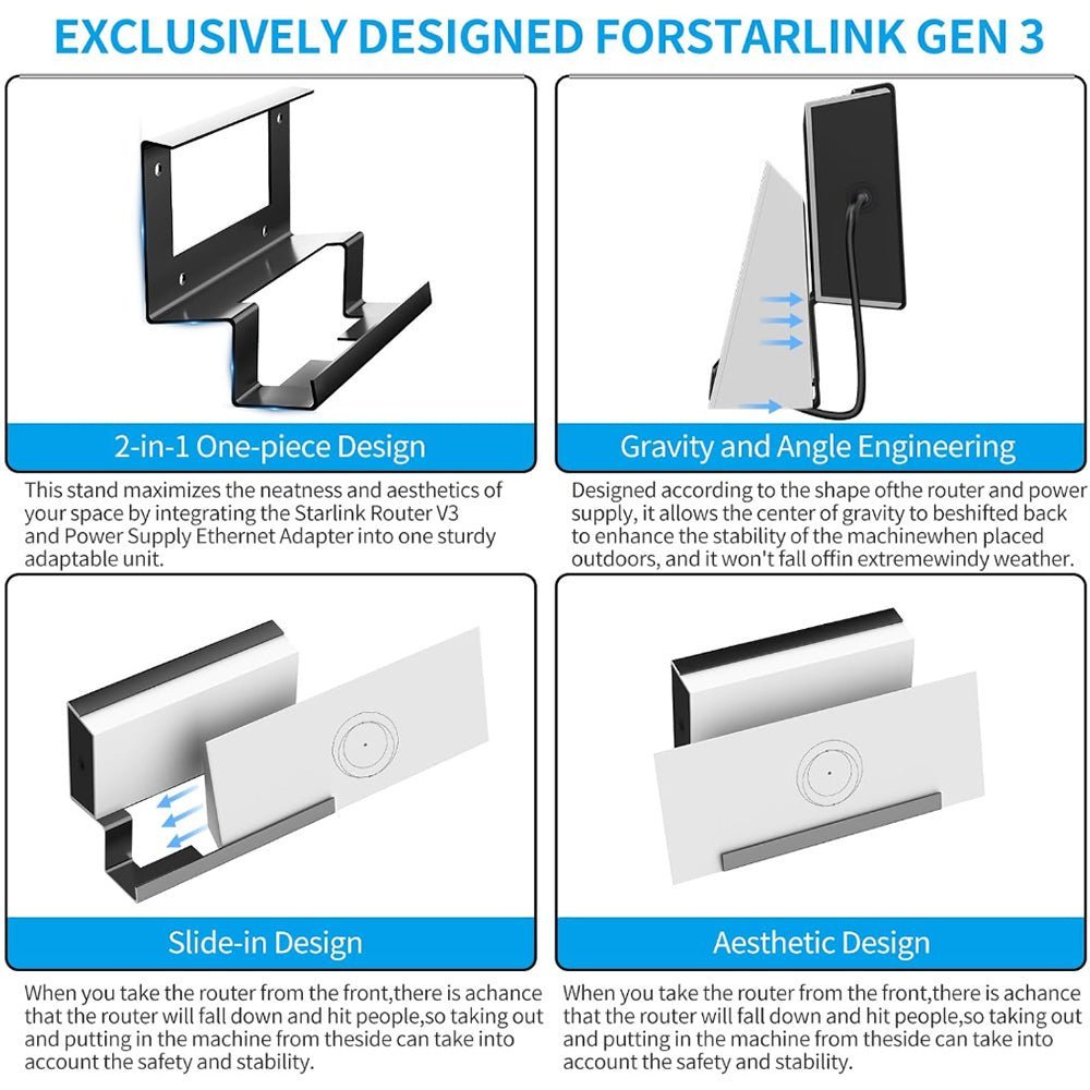 Starlink Gen 3 Router Mount | All-in-One Metal Wall Mount Kit - BACKUPMYFILESNOW.COM®